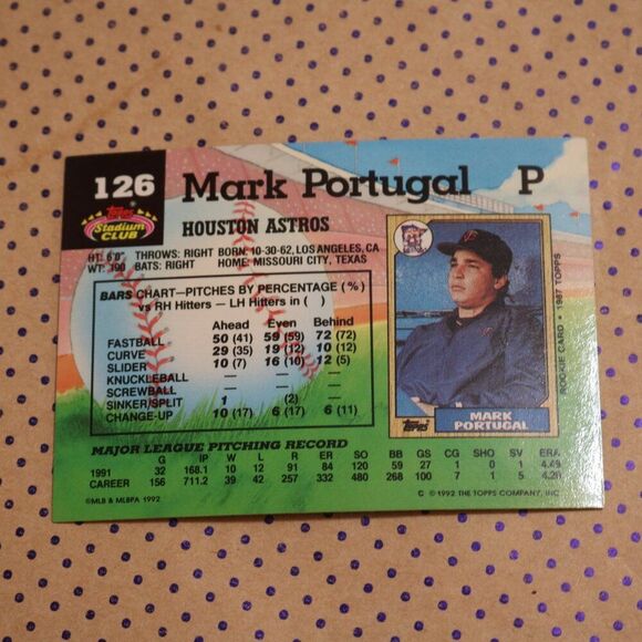 Mark Portugal #126 Baseball Card - Picture 2 of 2